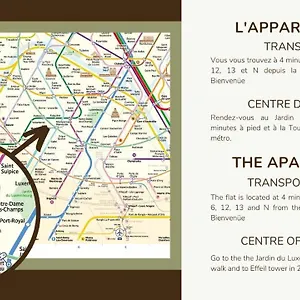  Appartement Prox.gare Montparnasse-galeries Lafayette! 4pers. France